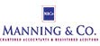manning & co logo